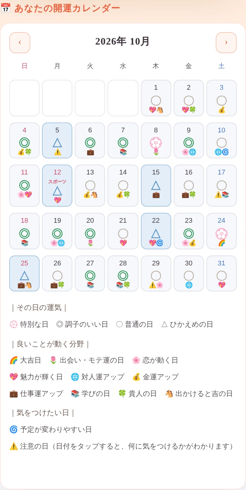 開運カレンダーの見本